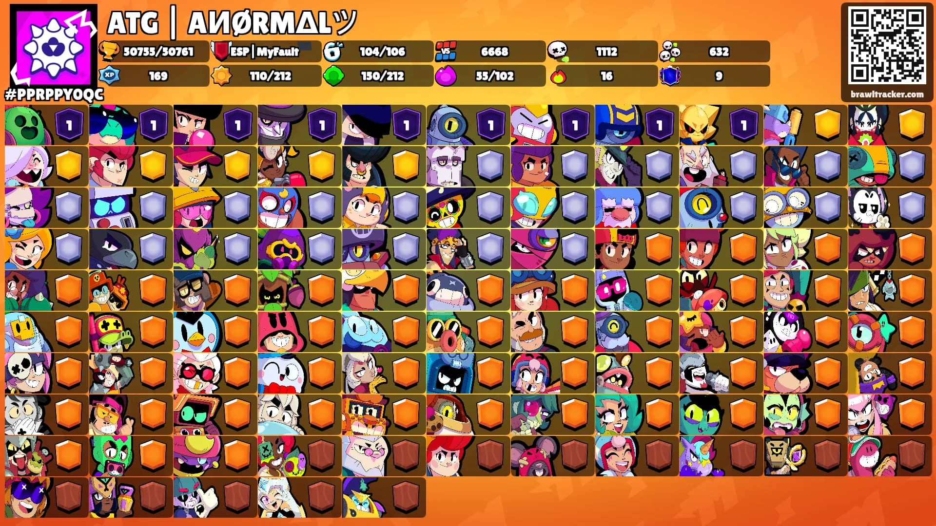 ATG | AИØRMΔLツ's Ranks