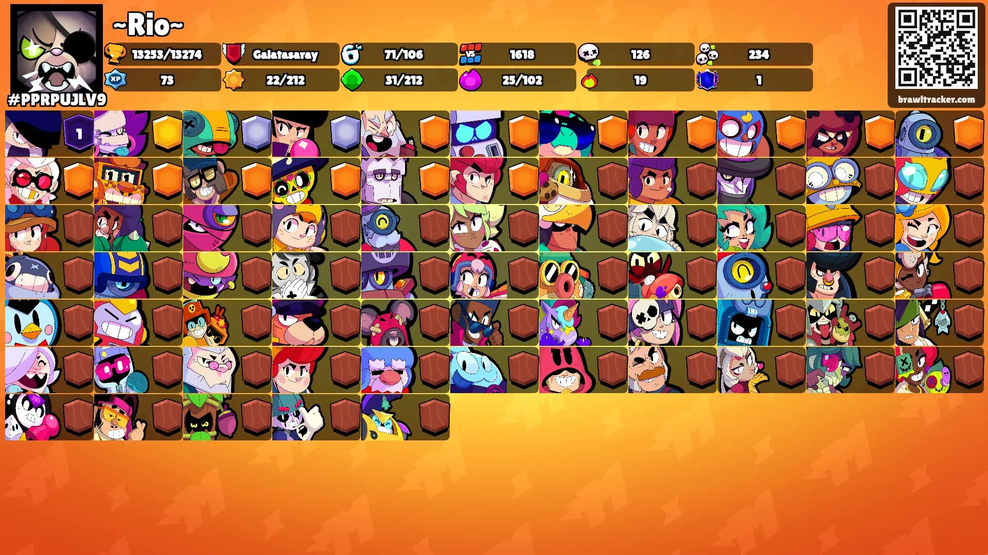 ~Rio~'s Ranks