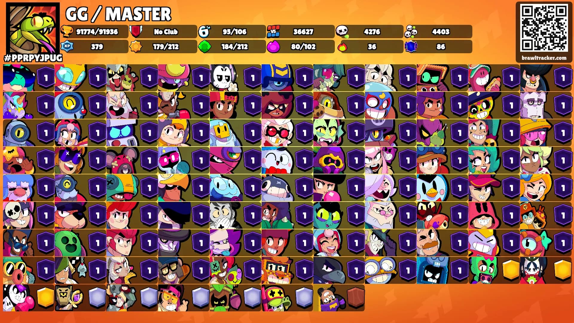 GG / MASTER's Ranks