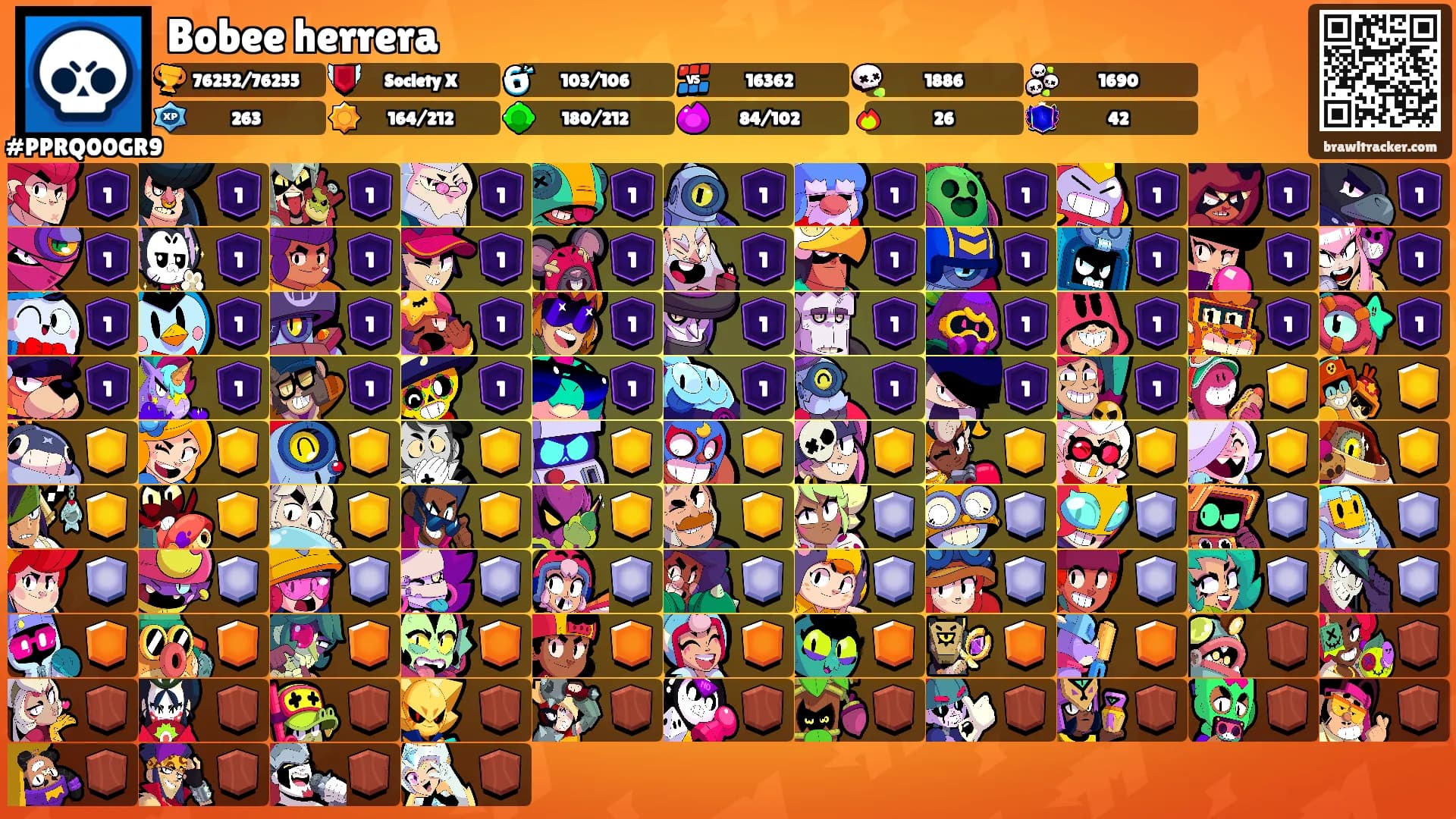 Bobee herrera's Ranks
