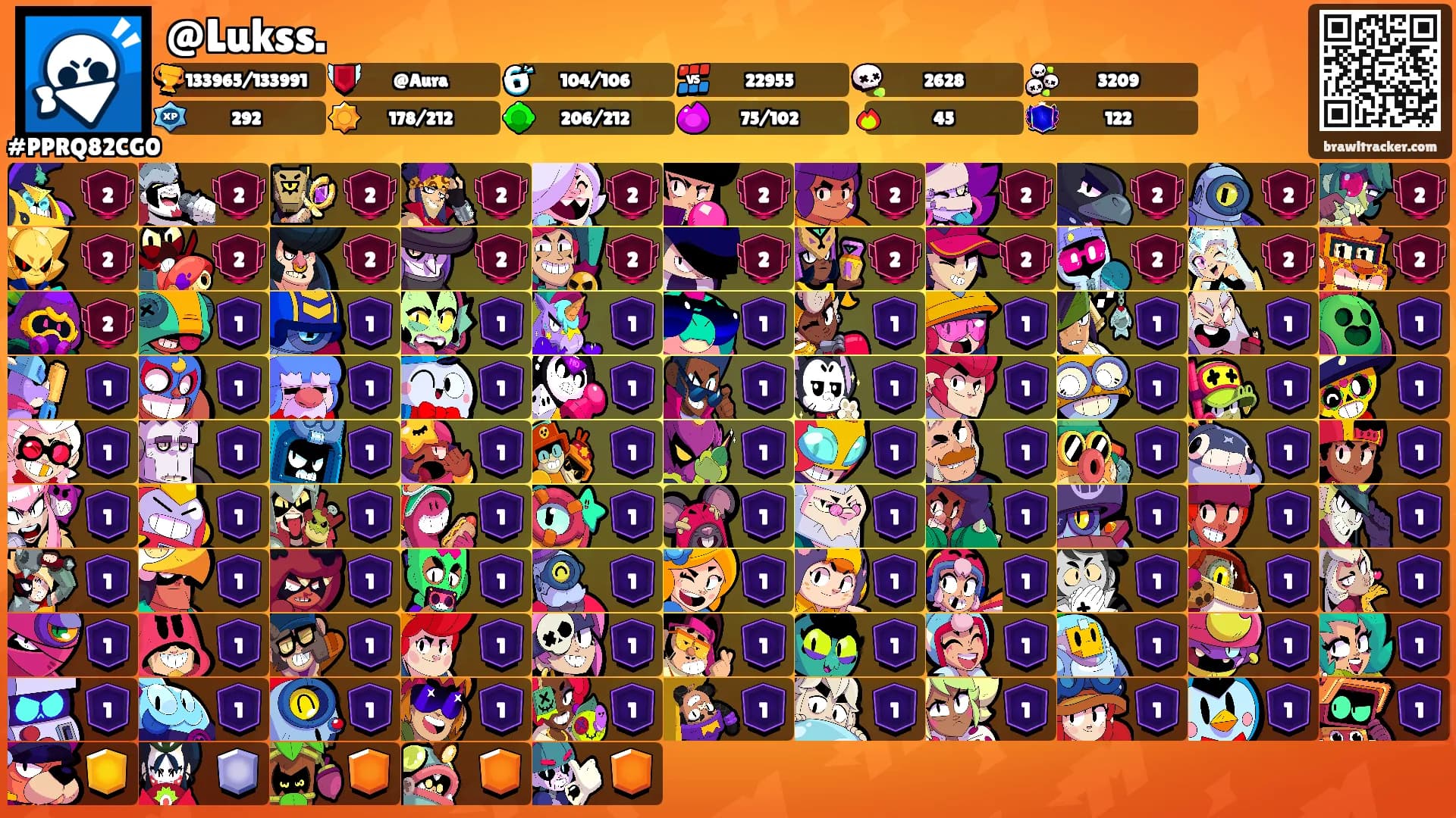 @Lukss.'s Ranks