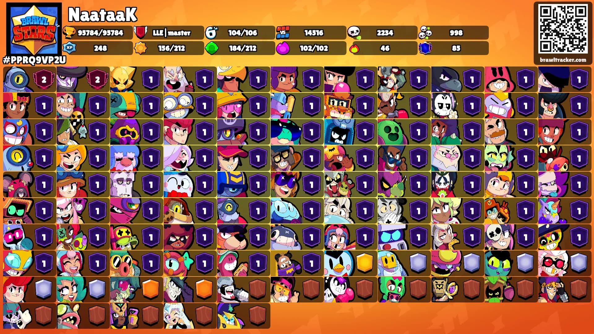 NaataaK's Ranks