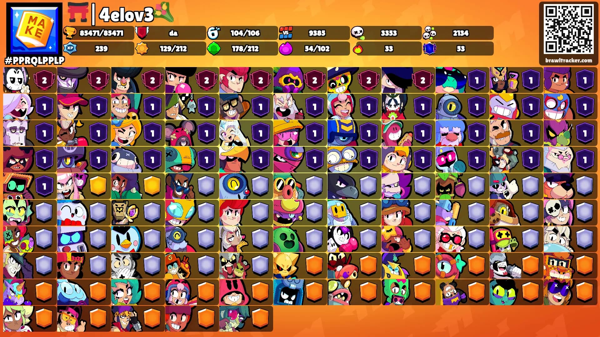 ⛩️|4elov3💐's Ranks