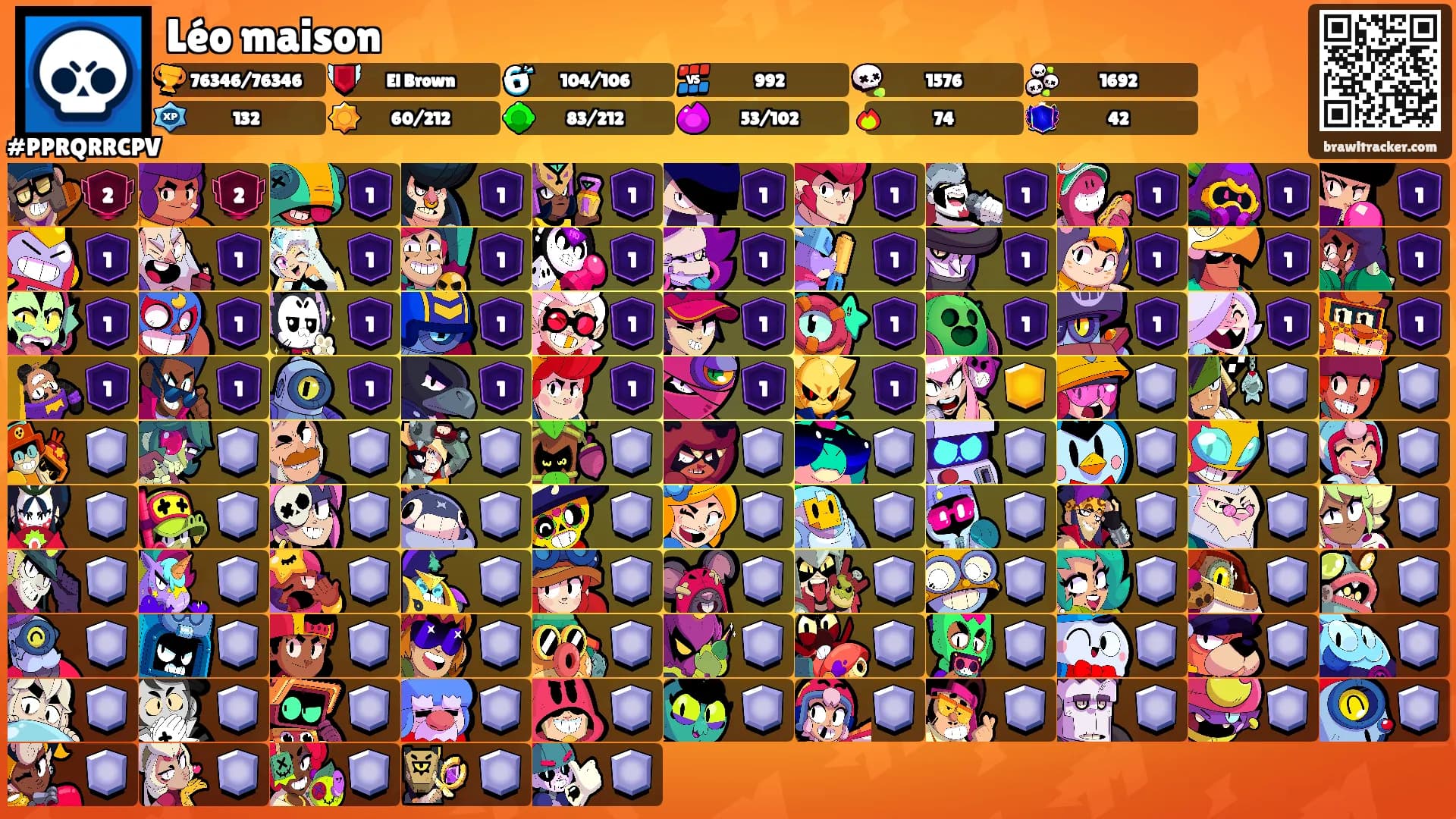 Léo maison's Ranks