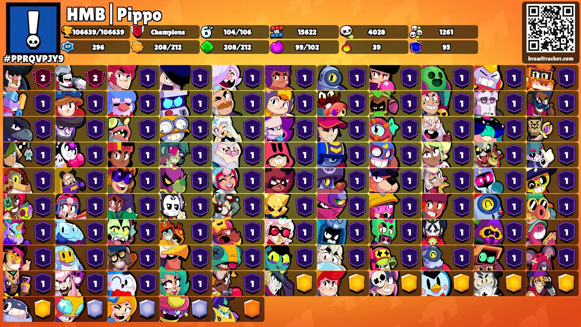 HMB|Pippo's Ranks