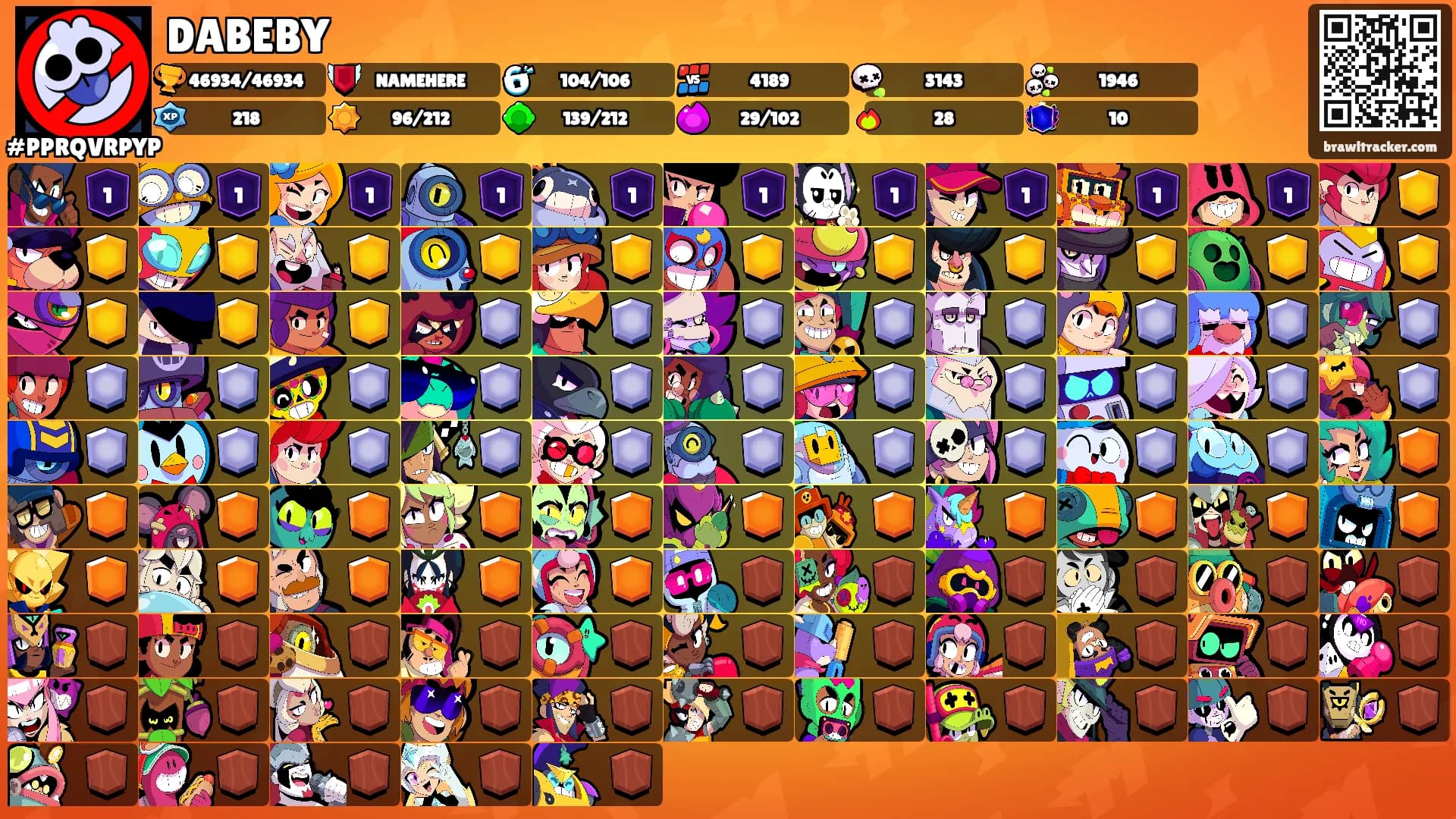 DABEBY's Ranks
