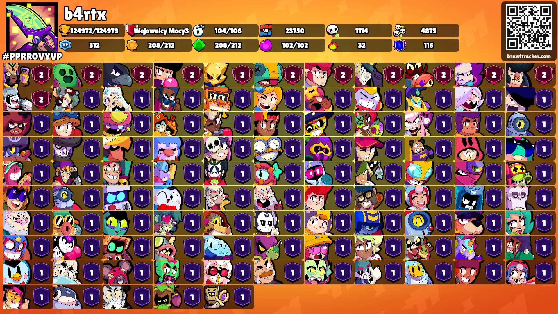 b4rtx's Ranks