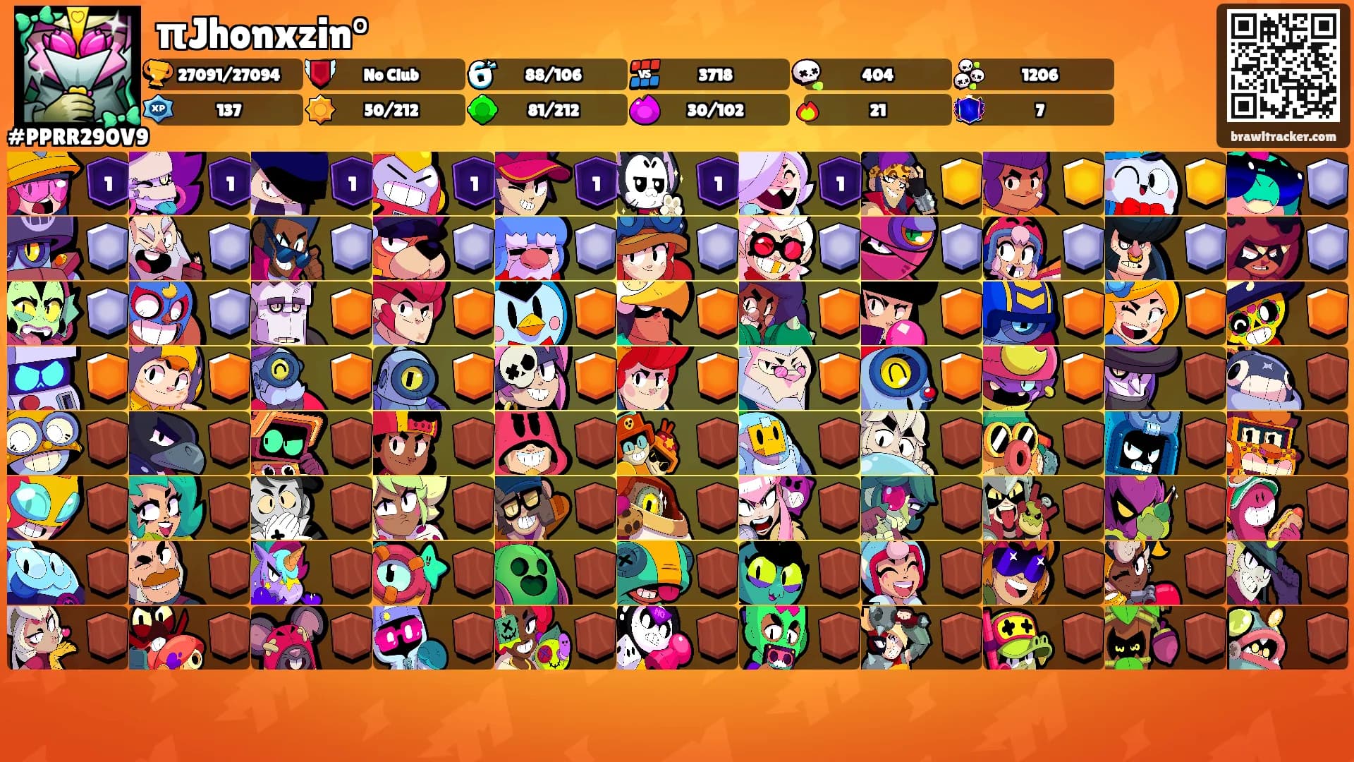 πJhonxzin°'s Ranks