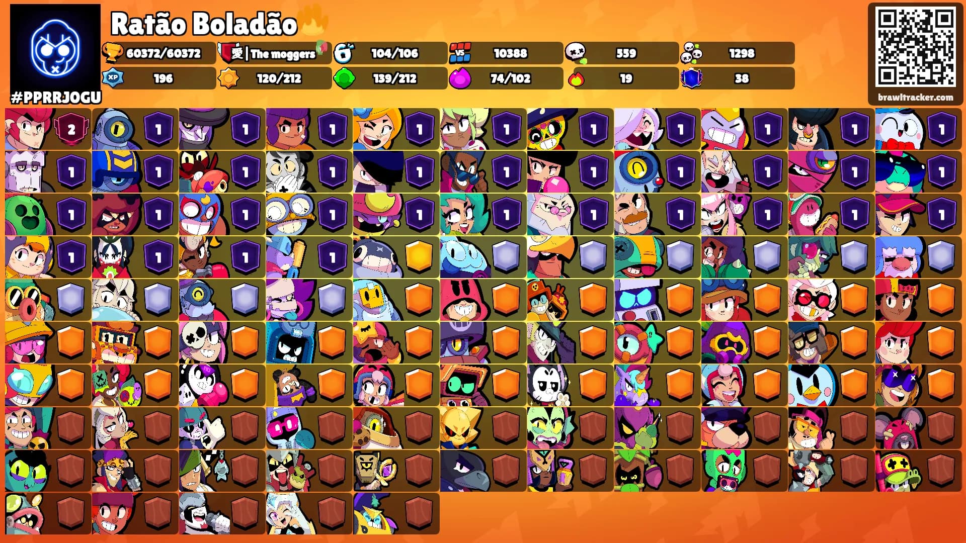 Ratão Boladão🔥's Ranks