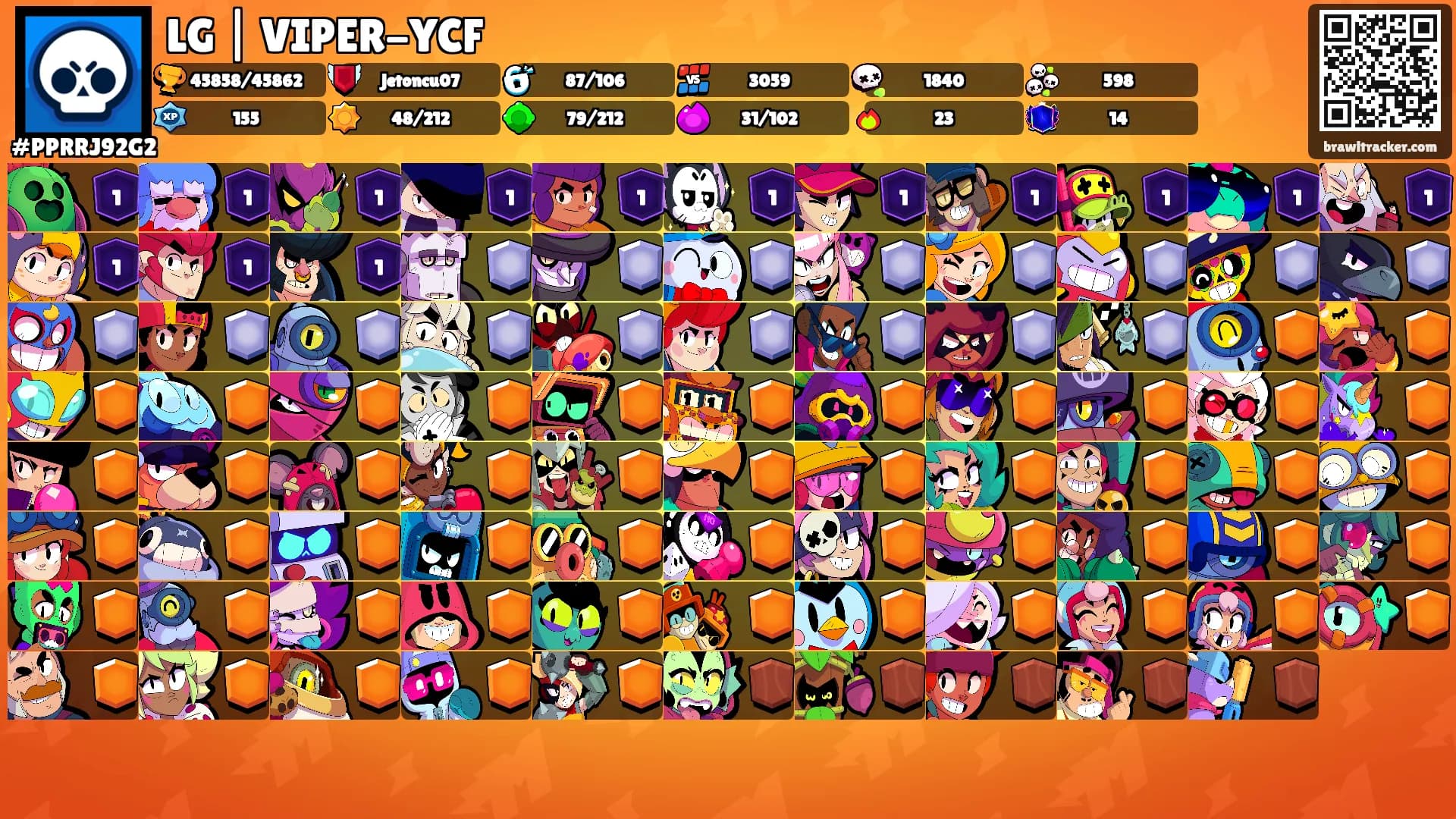 LG | VIPER-YCF's Ranks