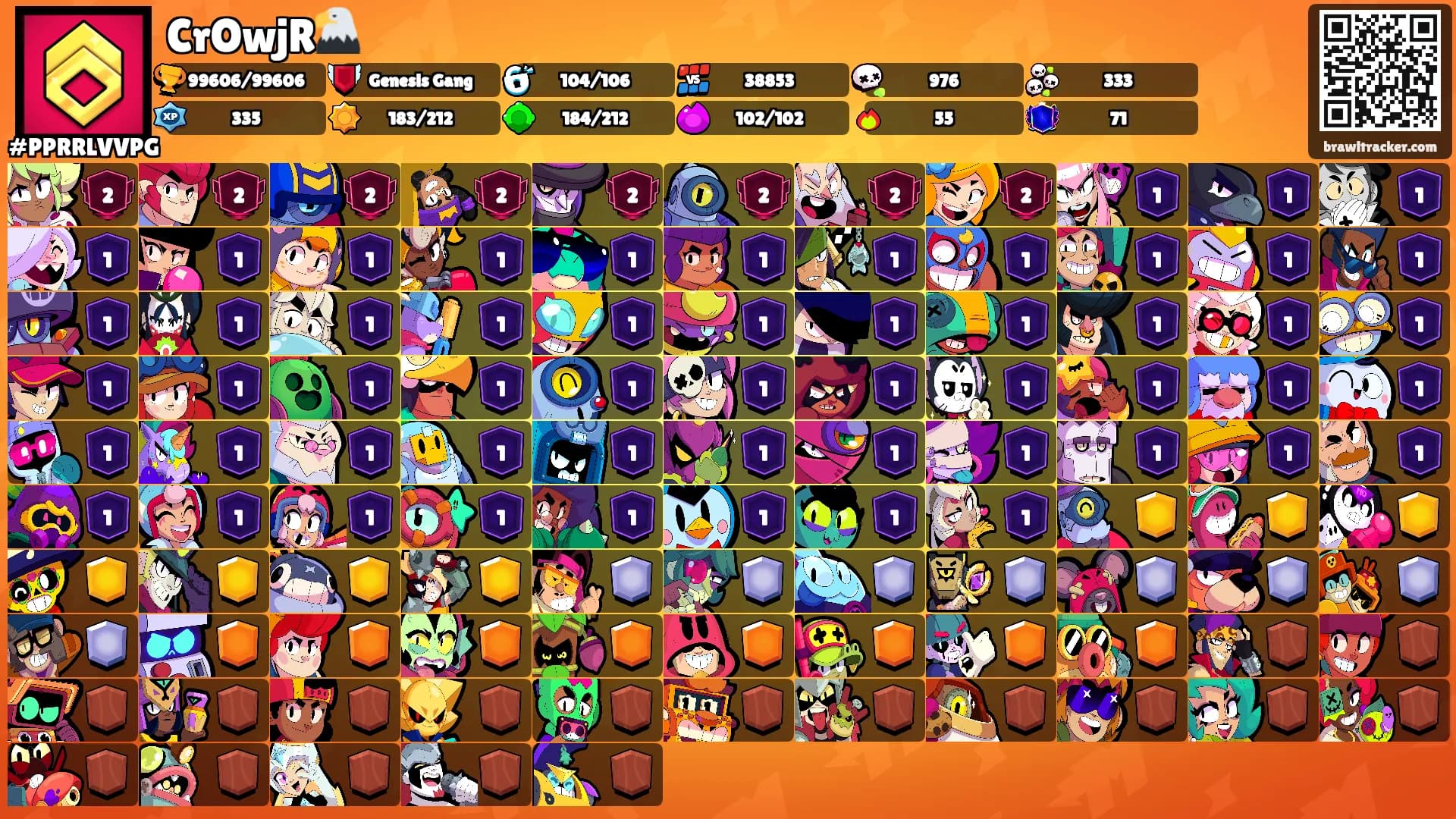CrOwjR🦅's Ranks