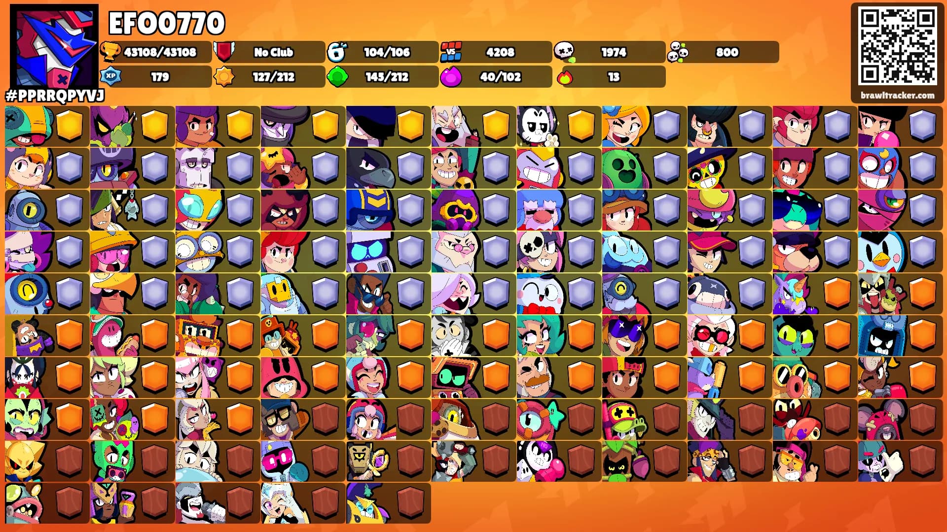 EFO0770's Ranks