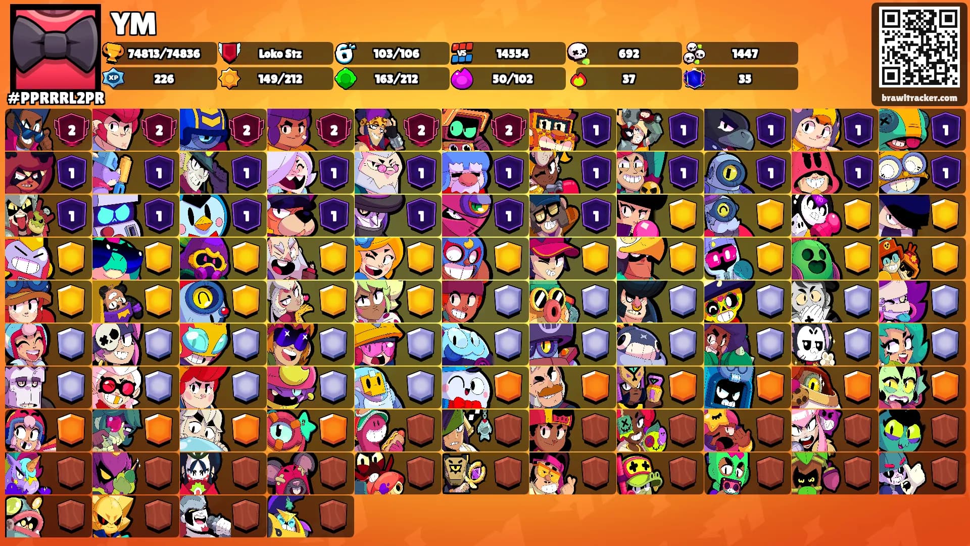 YM's Ranks