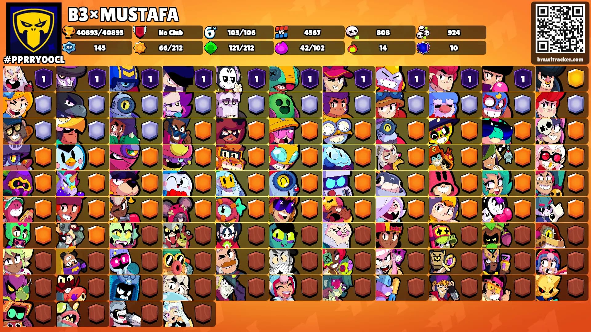 B3×MUSTAFA's Ranks