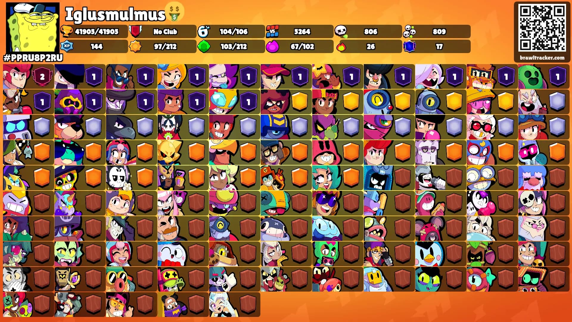 Iglusmulmus🤑's Ranks
