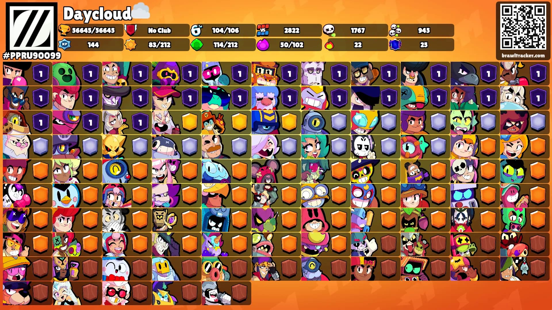 Daycloud☁️'s Ranks