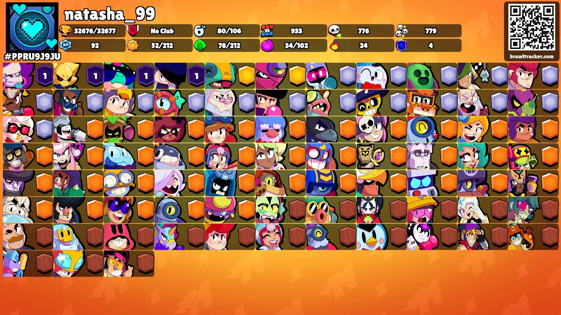 natasha_99's Ranks