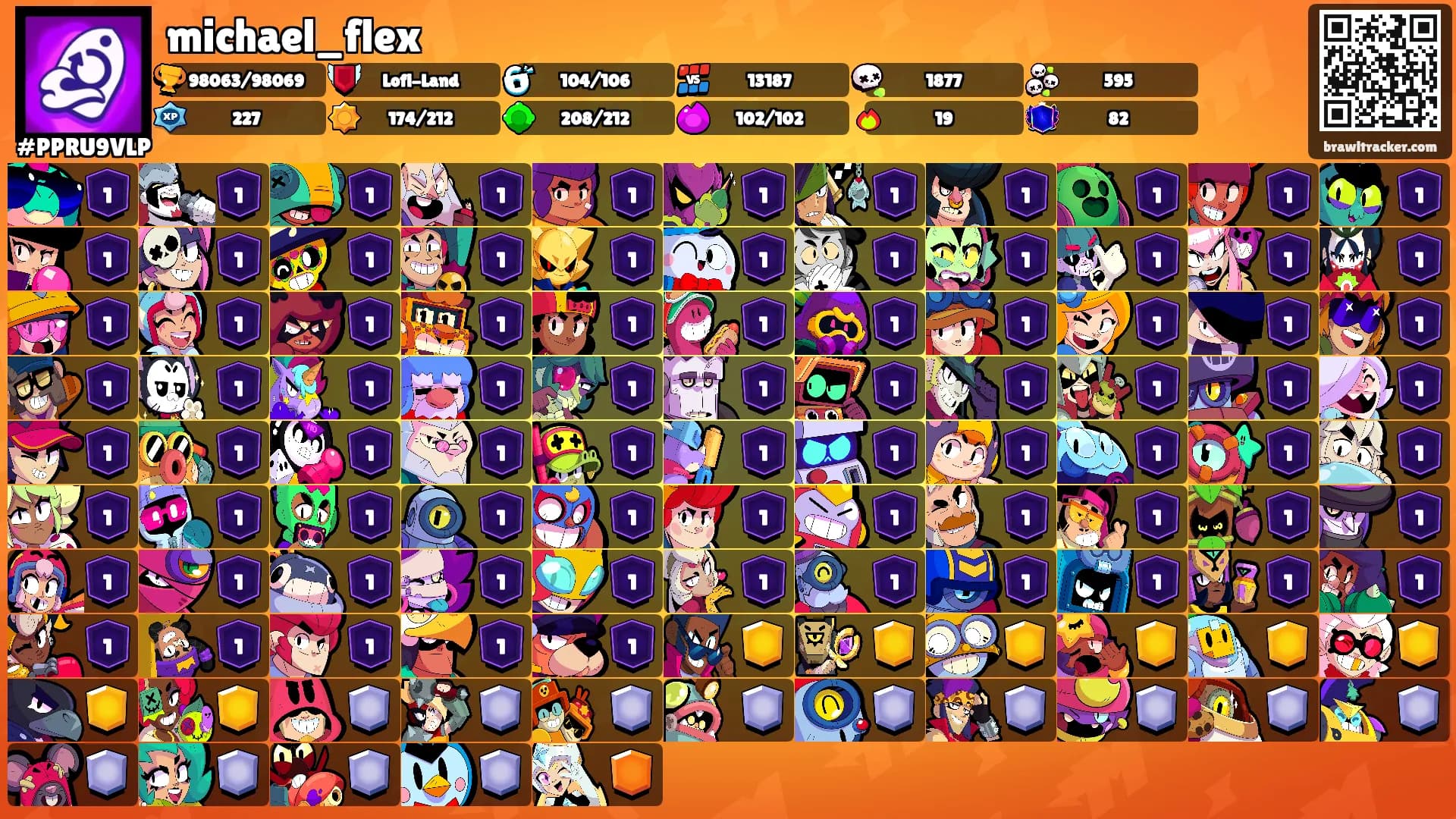 michael_flex's Ranks