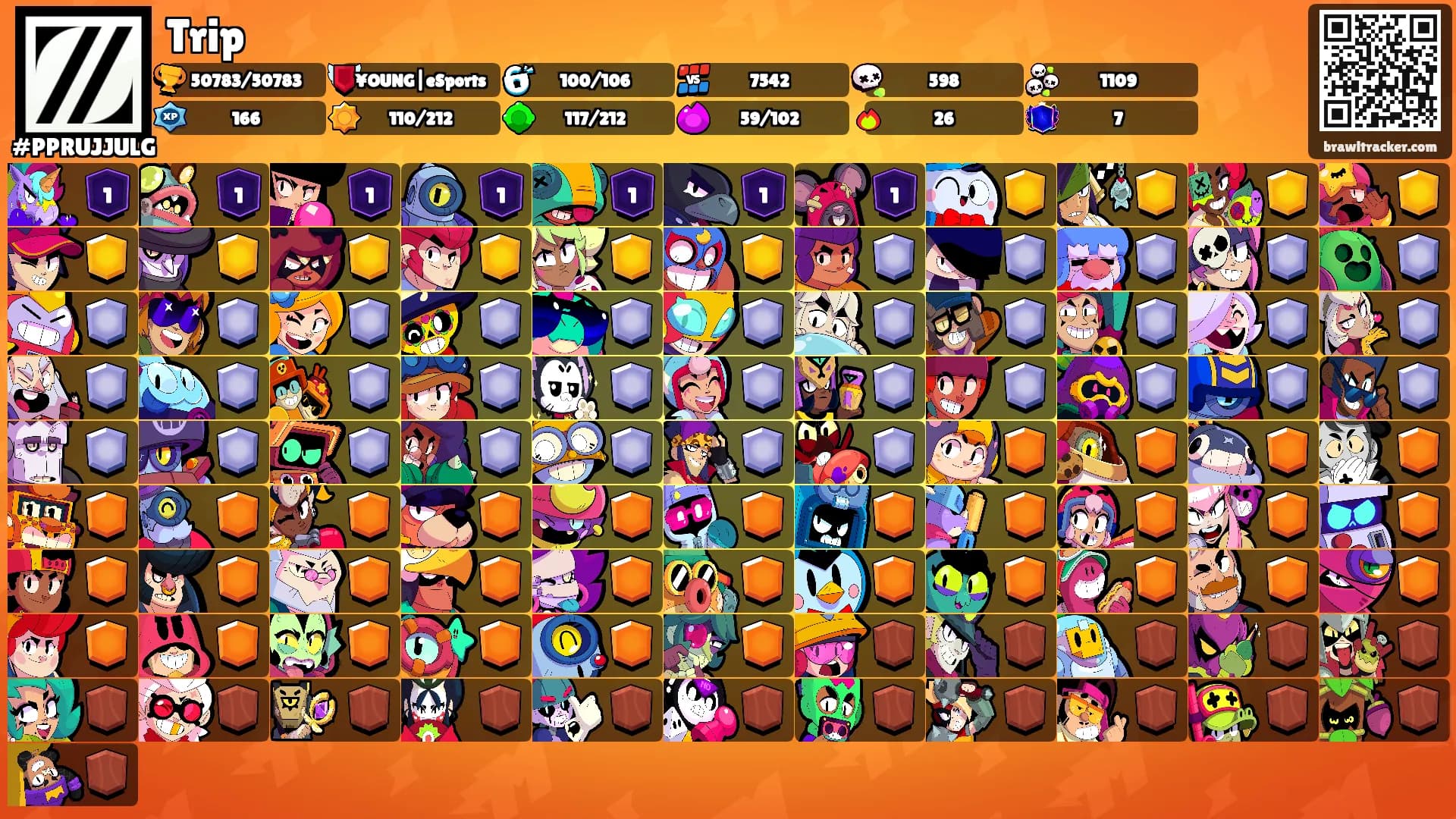 Trip's Ranks