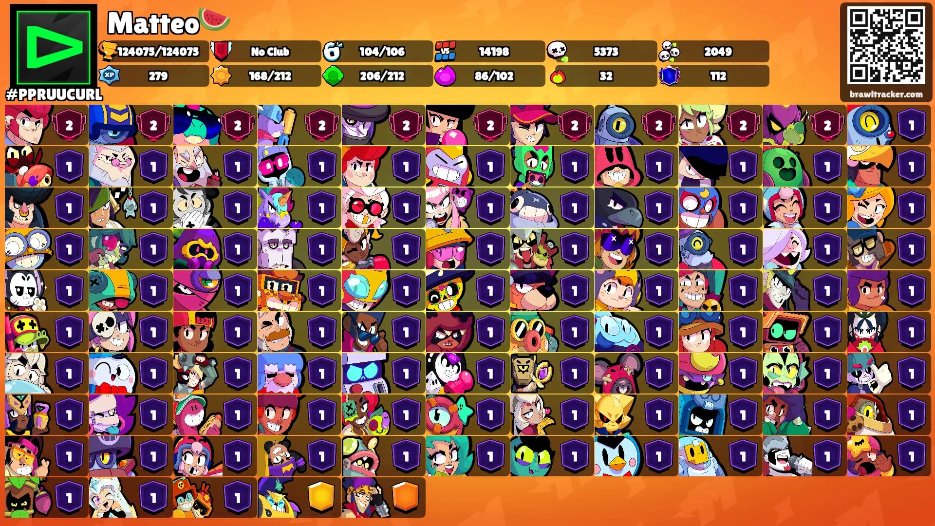 Matteo🍉's Ranks