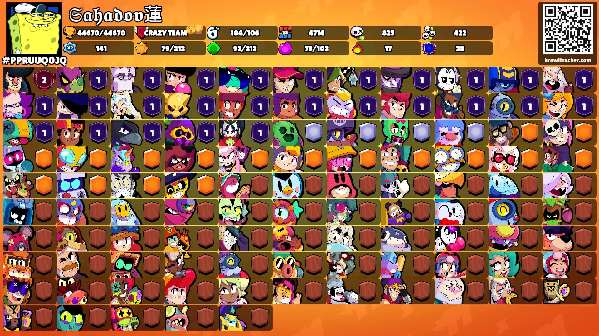 𝔖𝖆𝖍𝖆𝖉𝖔𝖛蓮's Ranks