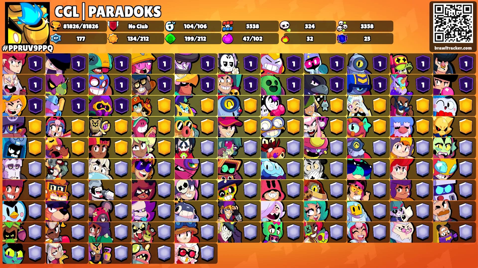 CGL|PARADOKS's Ranks