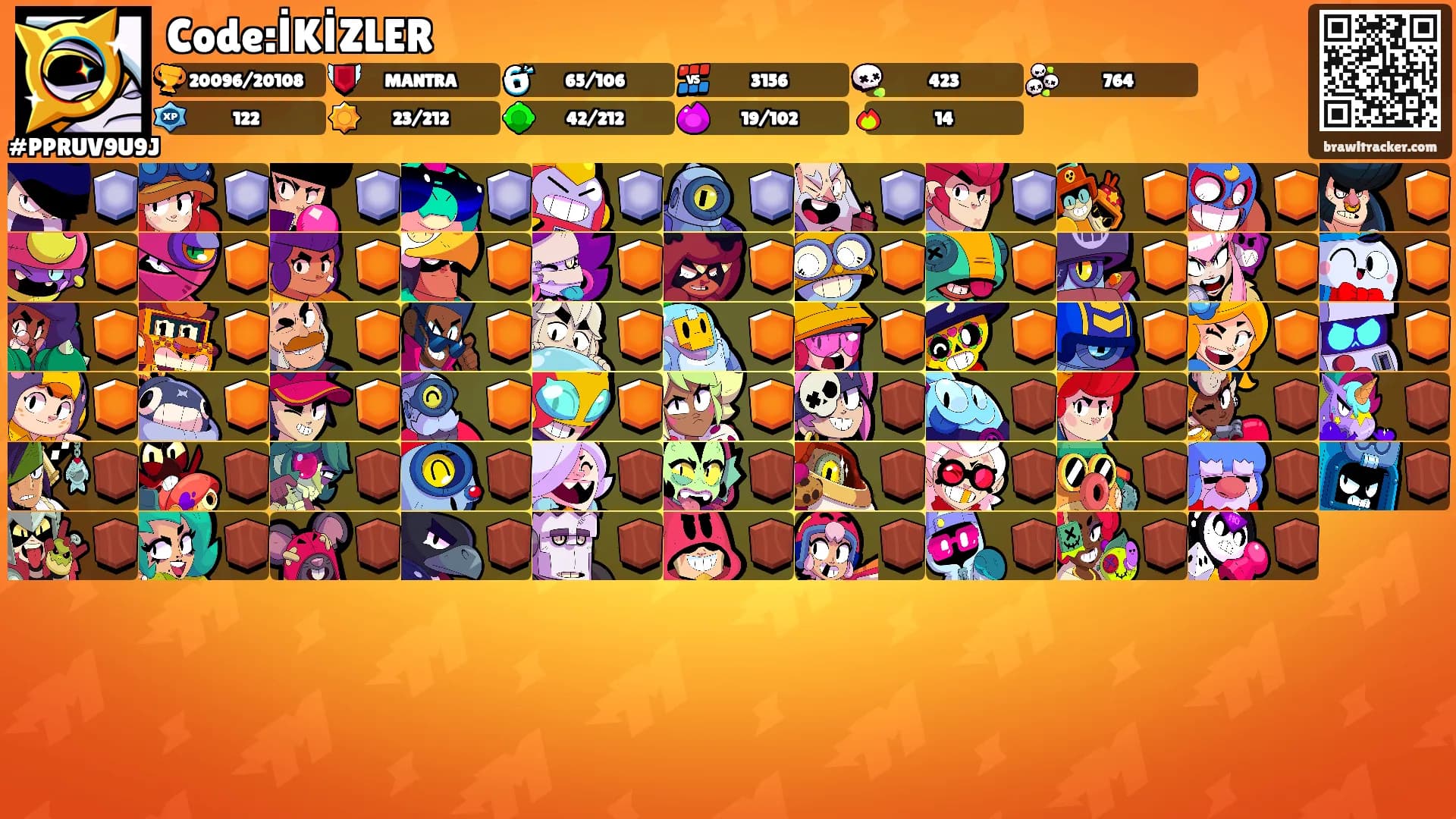 Code:İKİZLER's Ranks