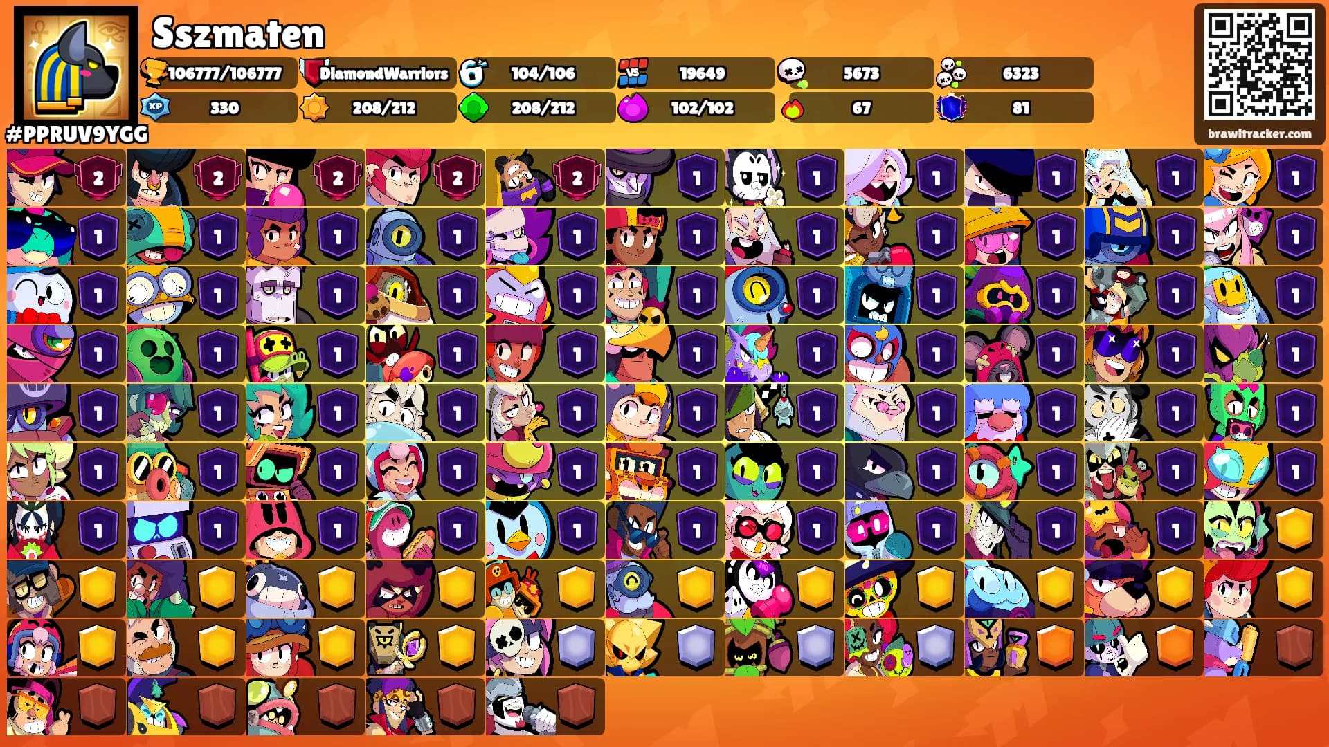 Sszmaten's Ranks