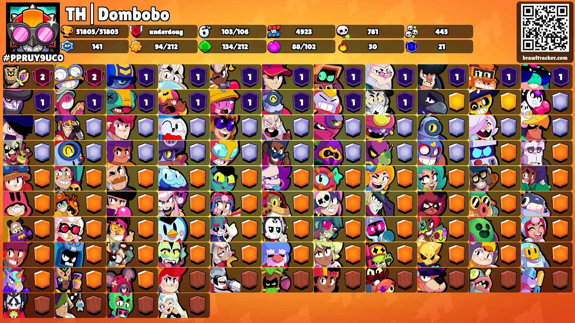 TH|Dombobo's Ranks