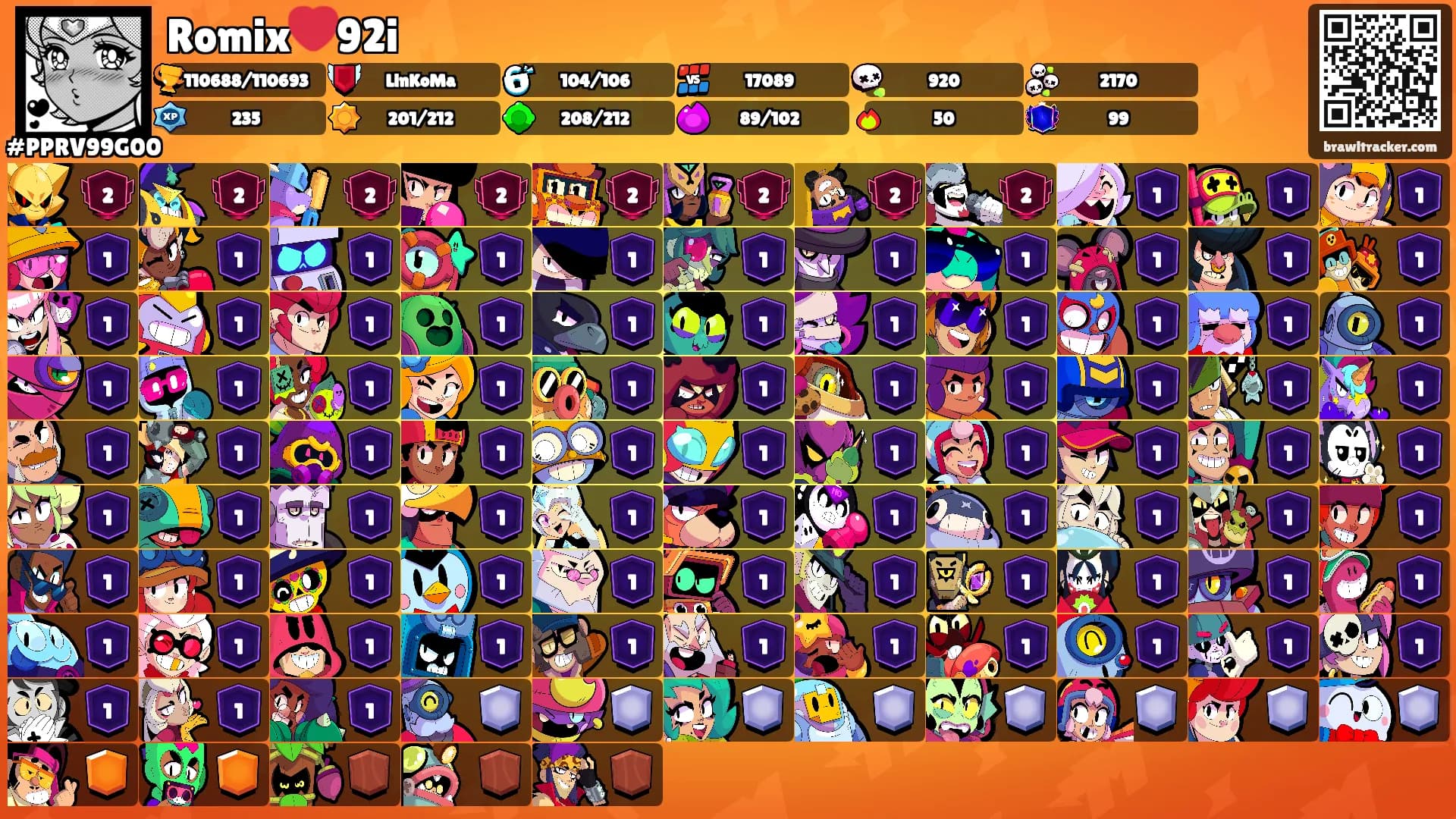 Romix❤️92i's Ranks