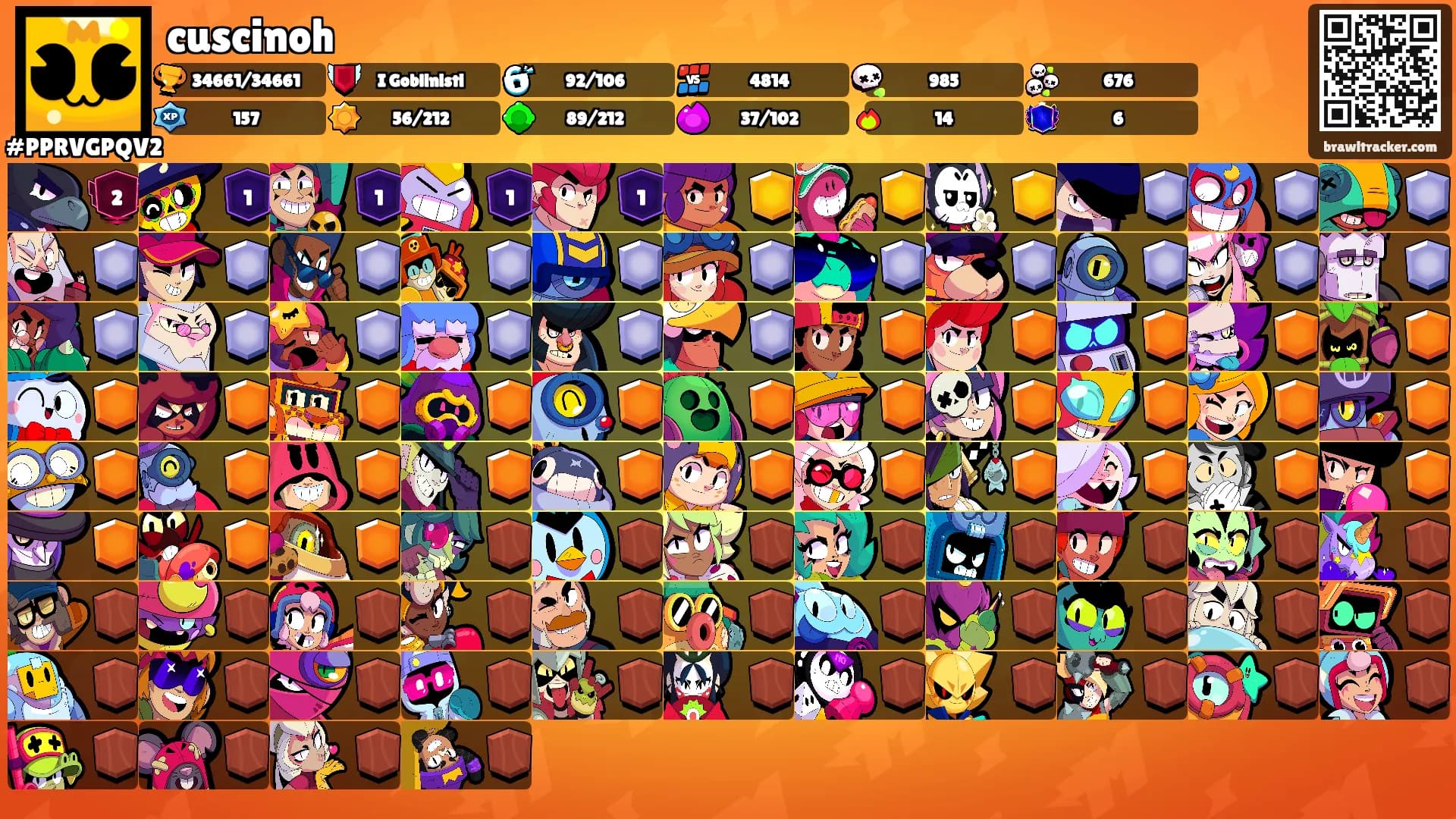 cuscinoh's Ranks