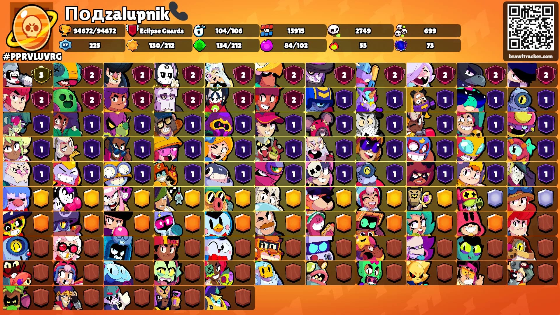 Подzalupnik📞's Ranks