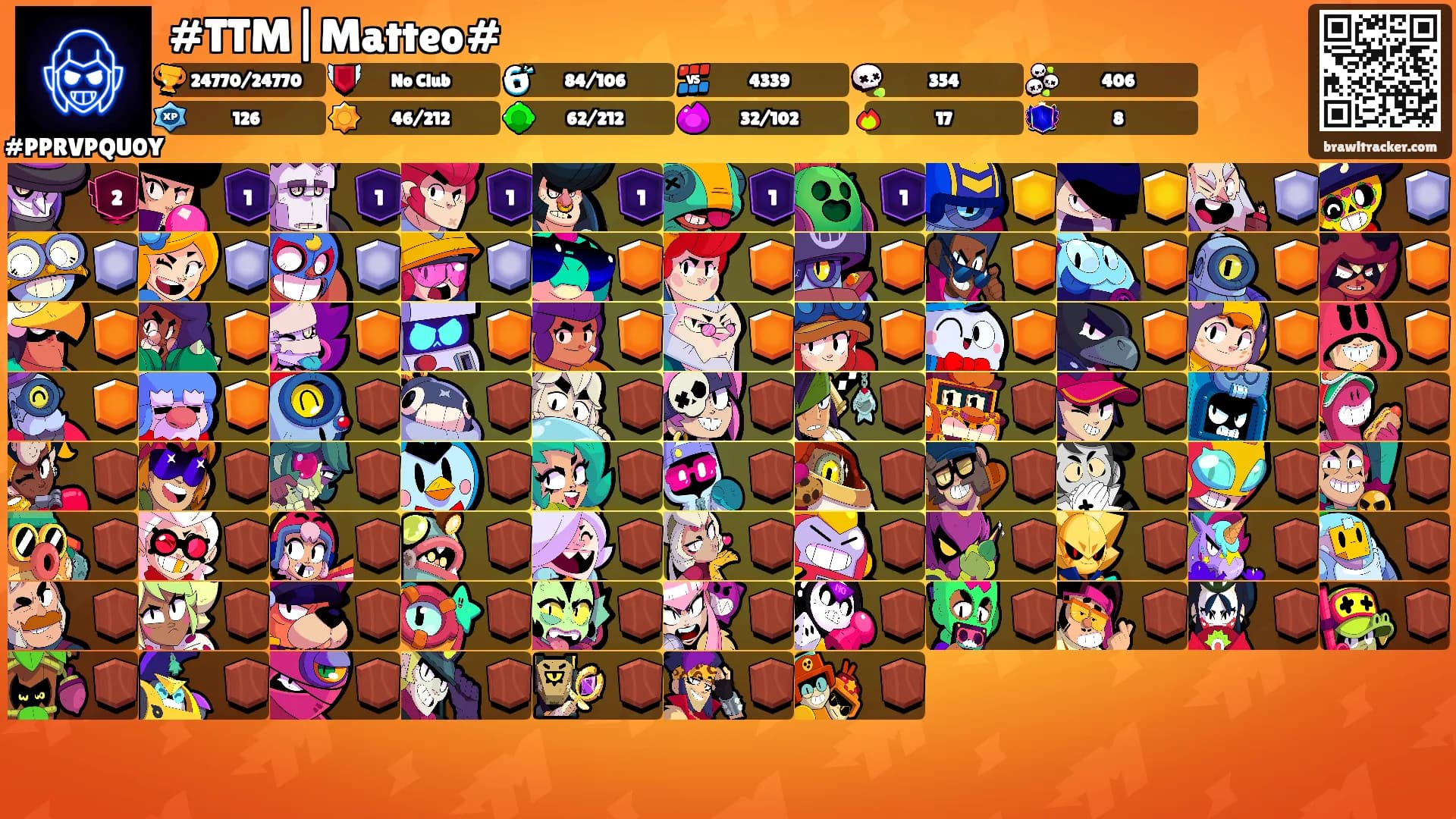 #TTM|Matteo#'s Ranks