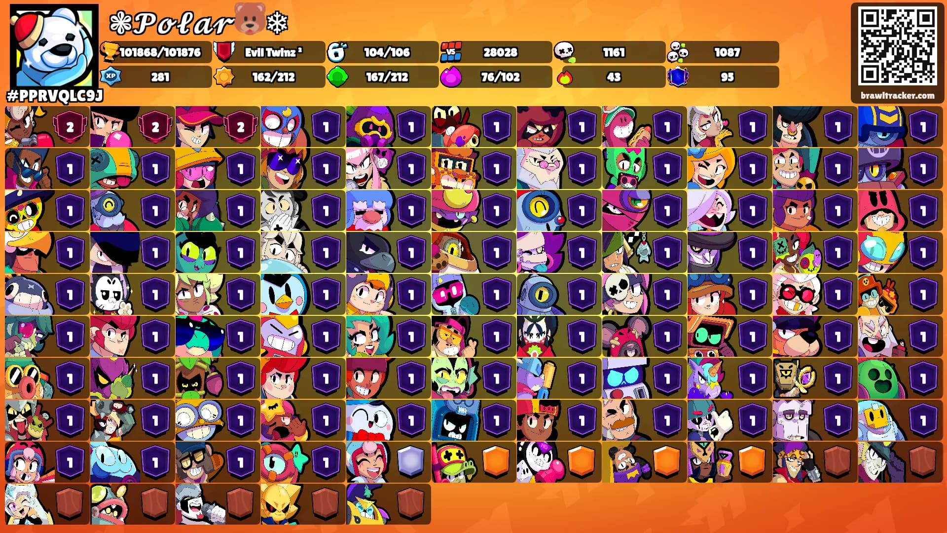❃𝓟𝓸𝓵𝓪𝓻🐻‍❄'s Ranks