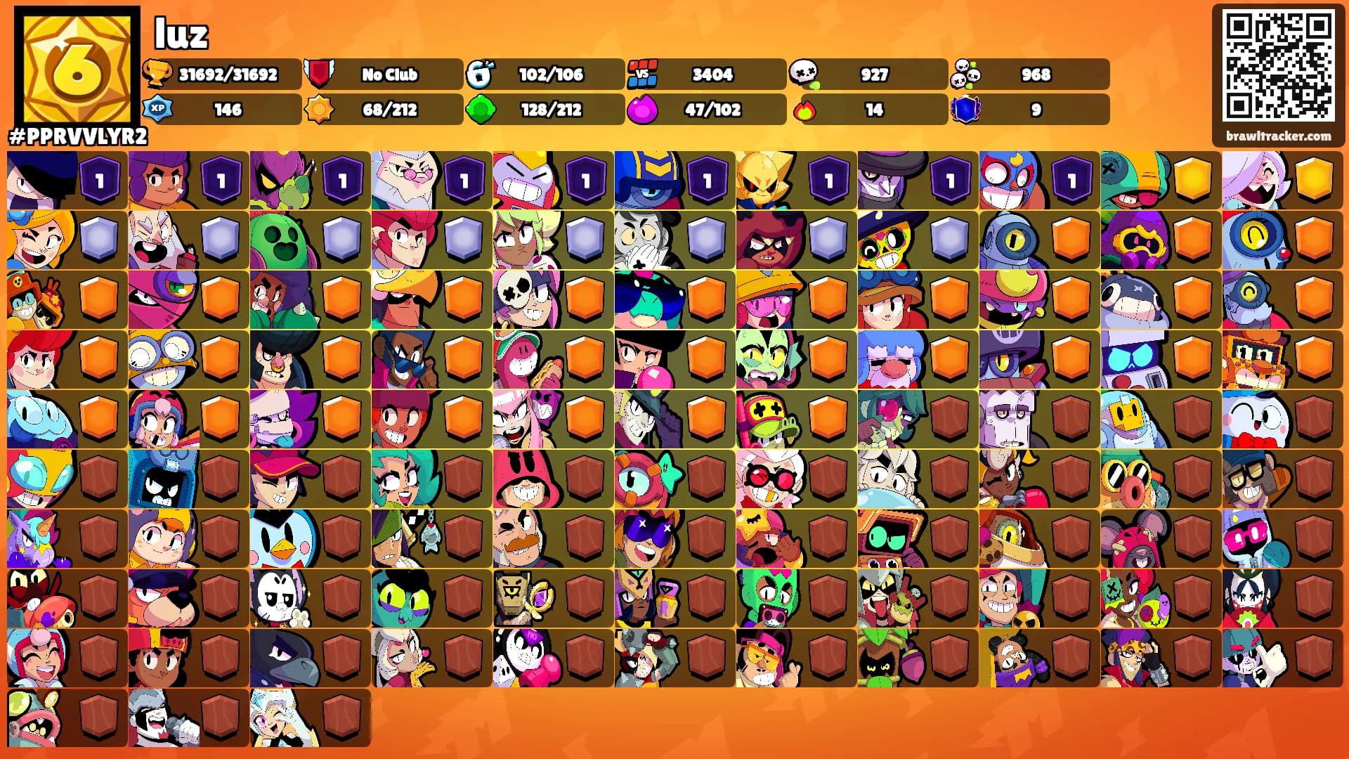 luz's Ranks