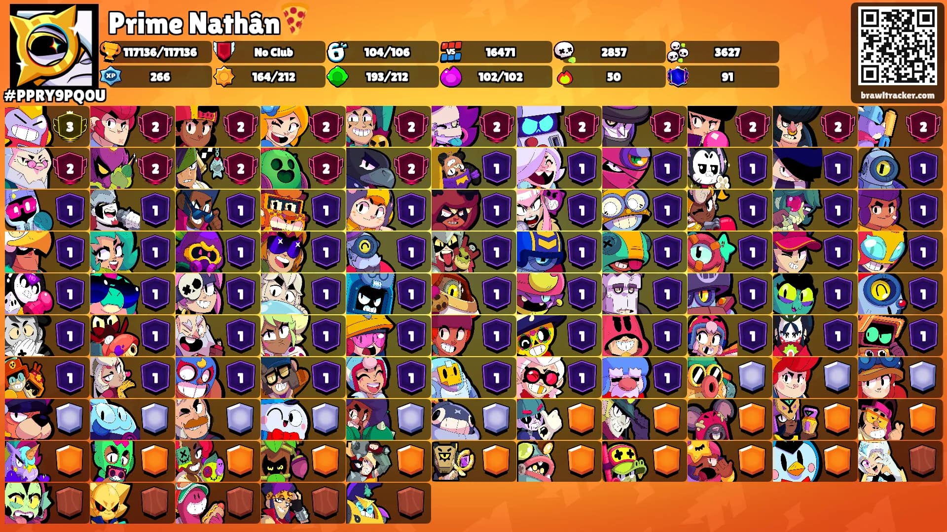 Prime Nathân🍕's Ranks