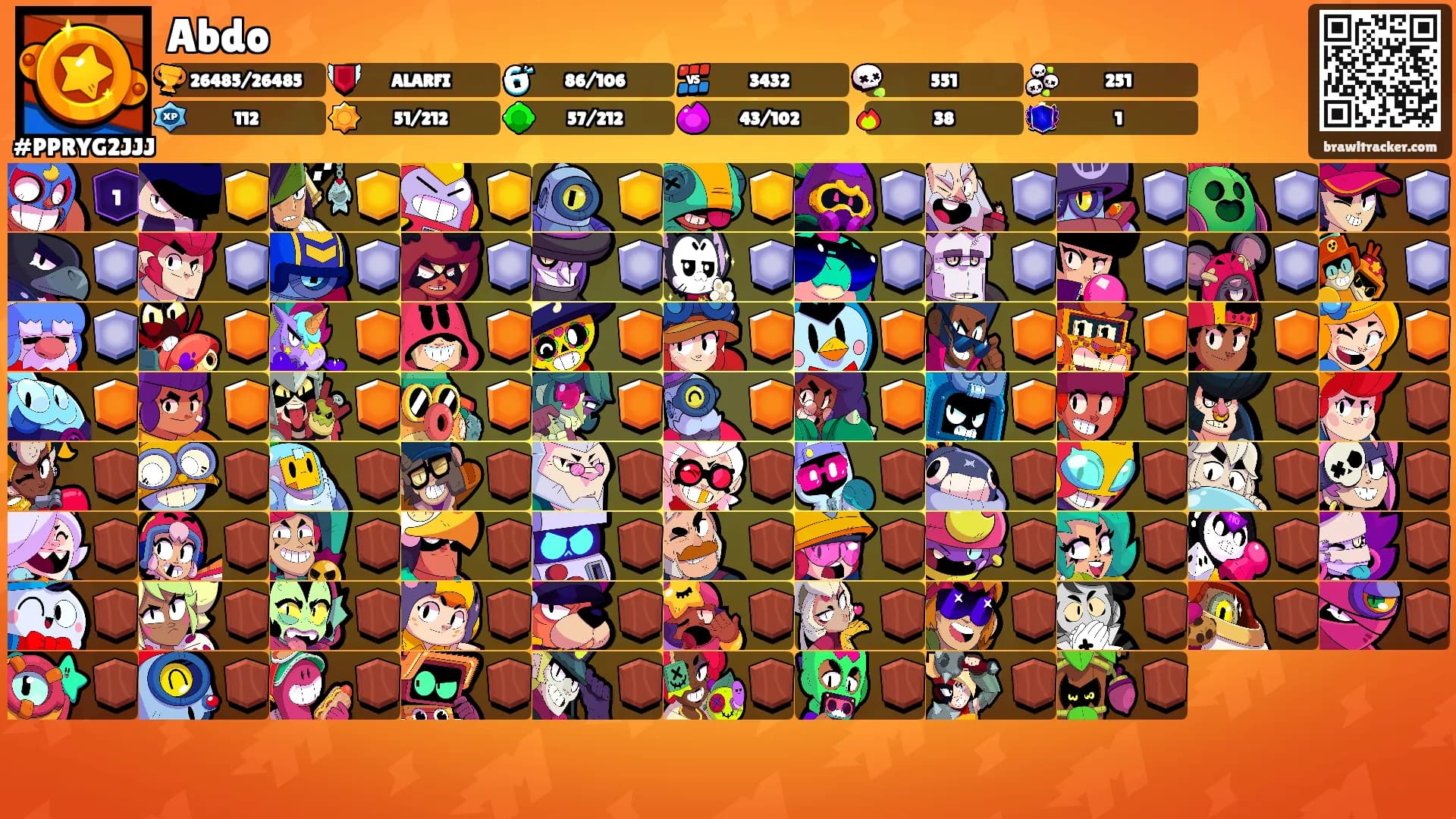 Abdo's Ranks