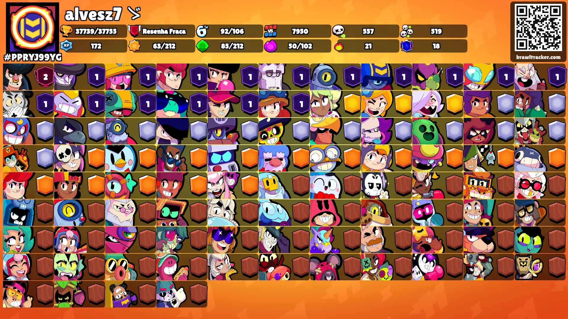 alvesz7 ゞ's Ranks