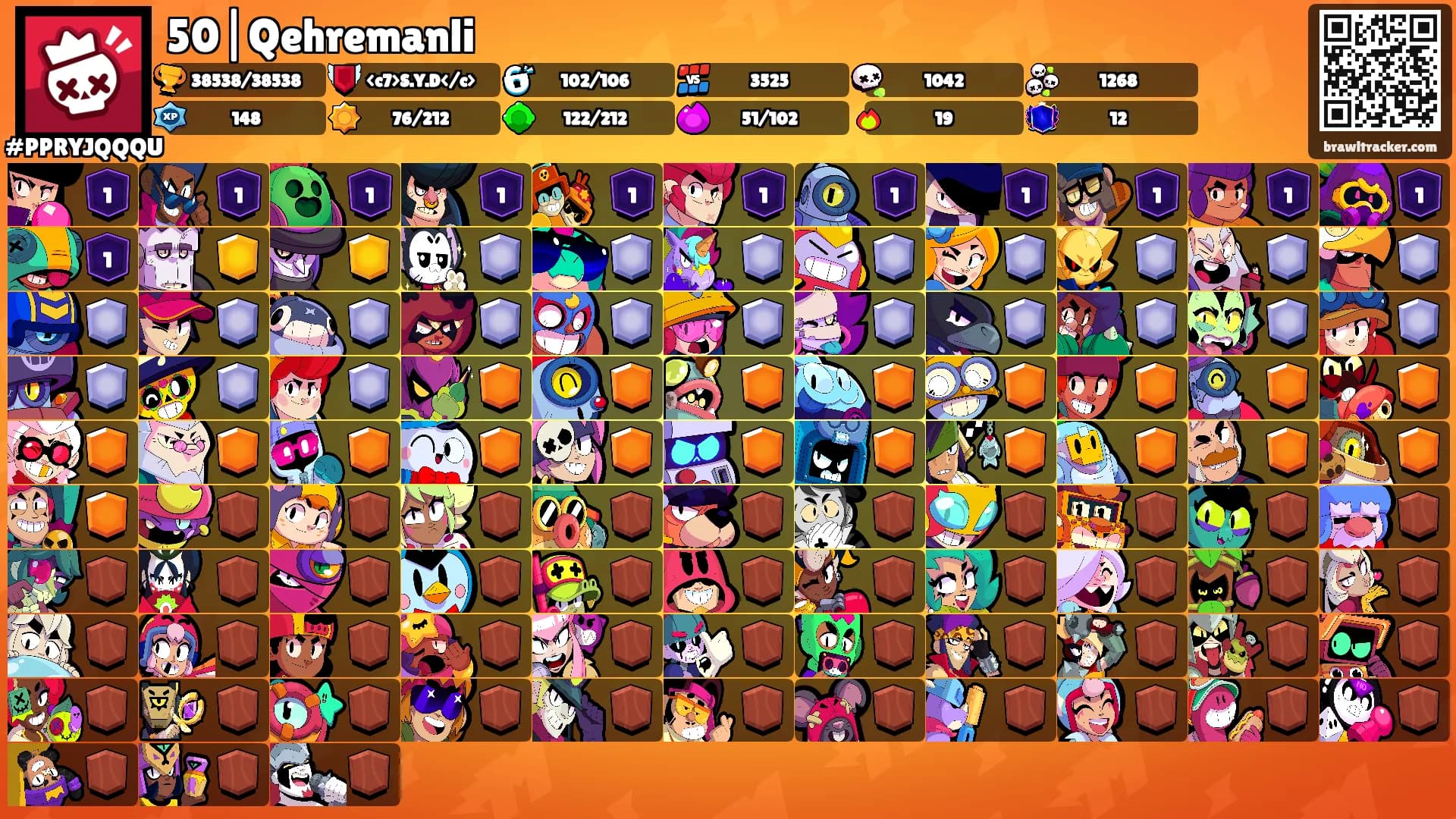 50|Qehremanli's Ranks