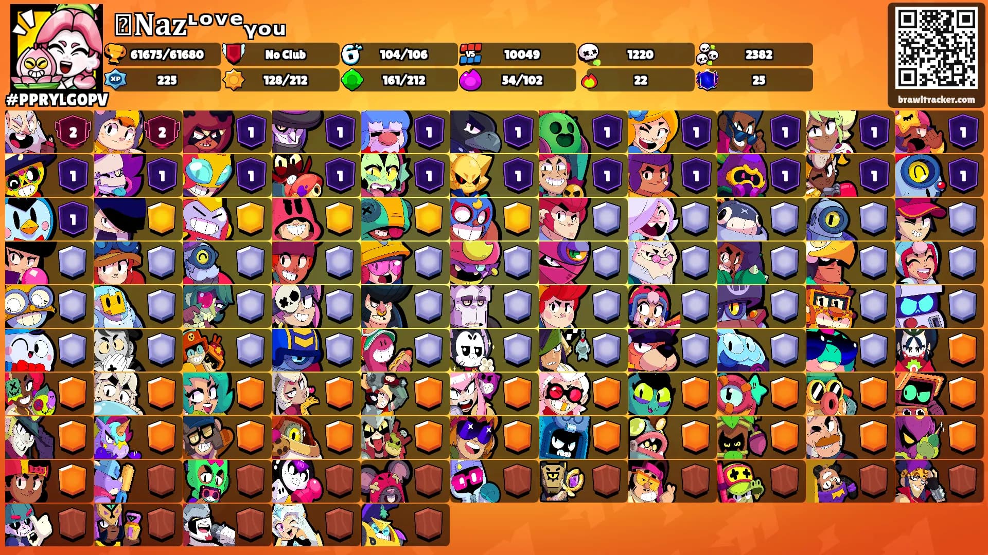 🕸𝐍𝐚𝐳ᶫᵒᵛᵉᵧₒᵤ's Ranks