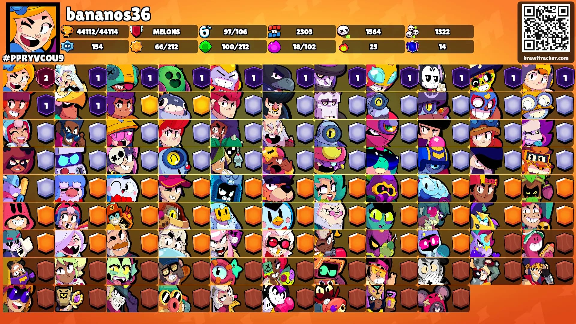 bananos36's Ranks