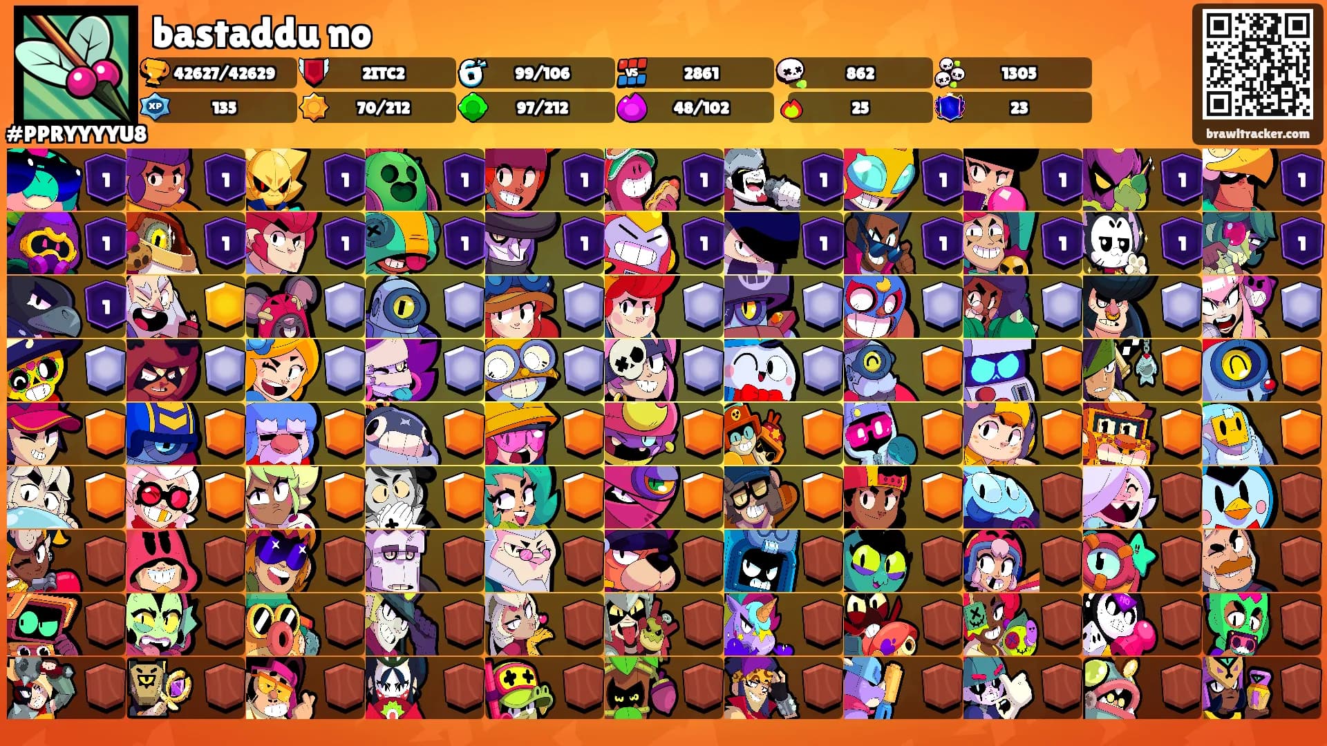 bastaddu no's Ranks