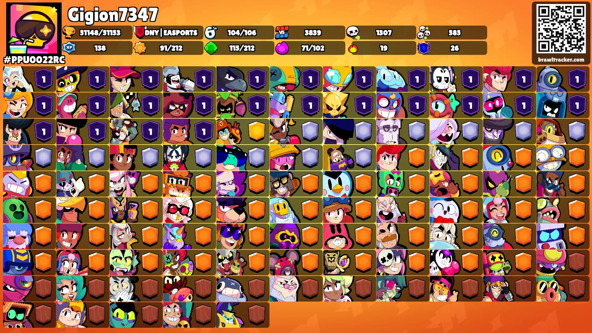 Gigion7347's Ranks