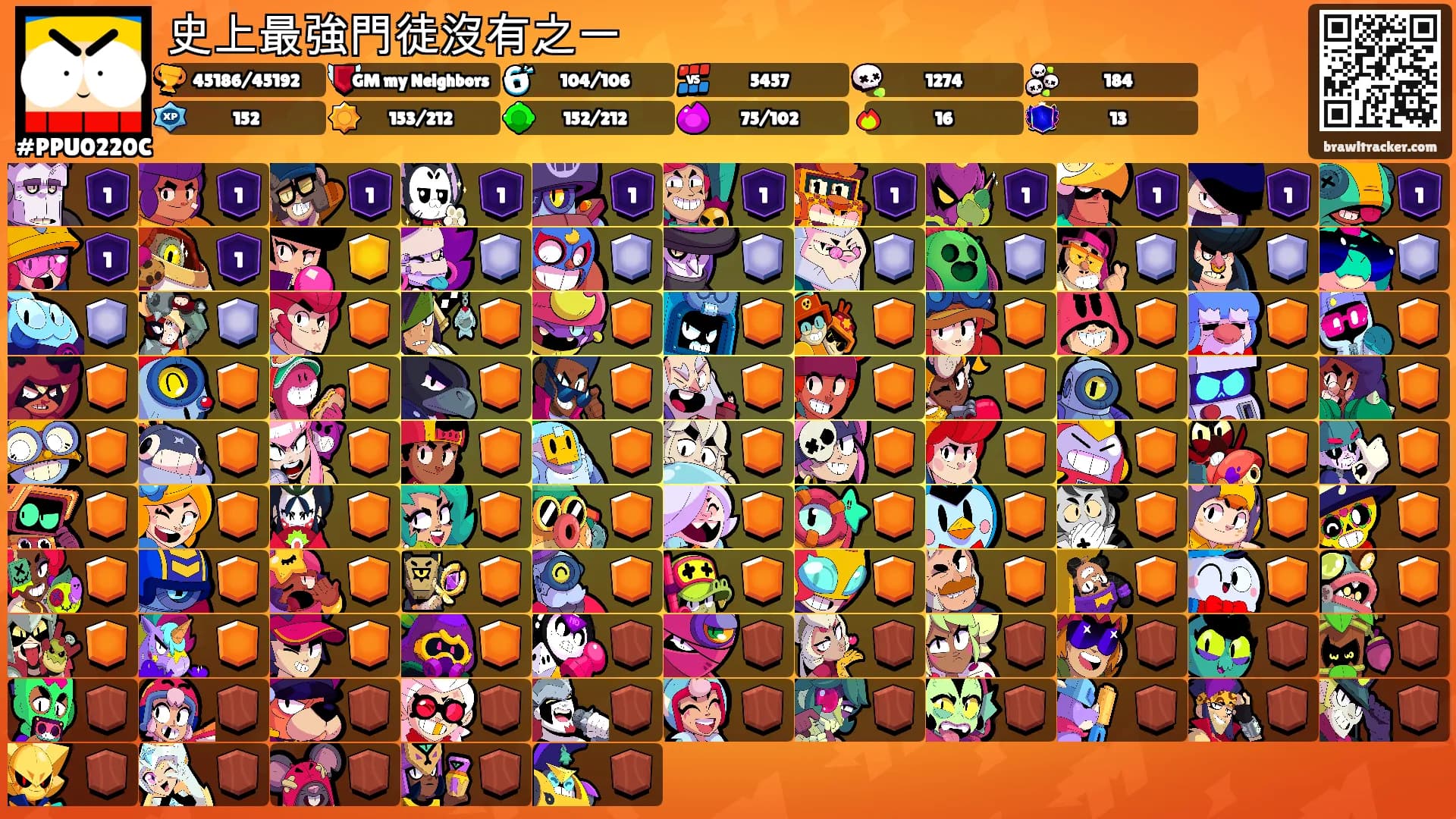 史上最強門徒沒有之一's Ranks