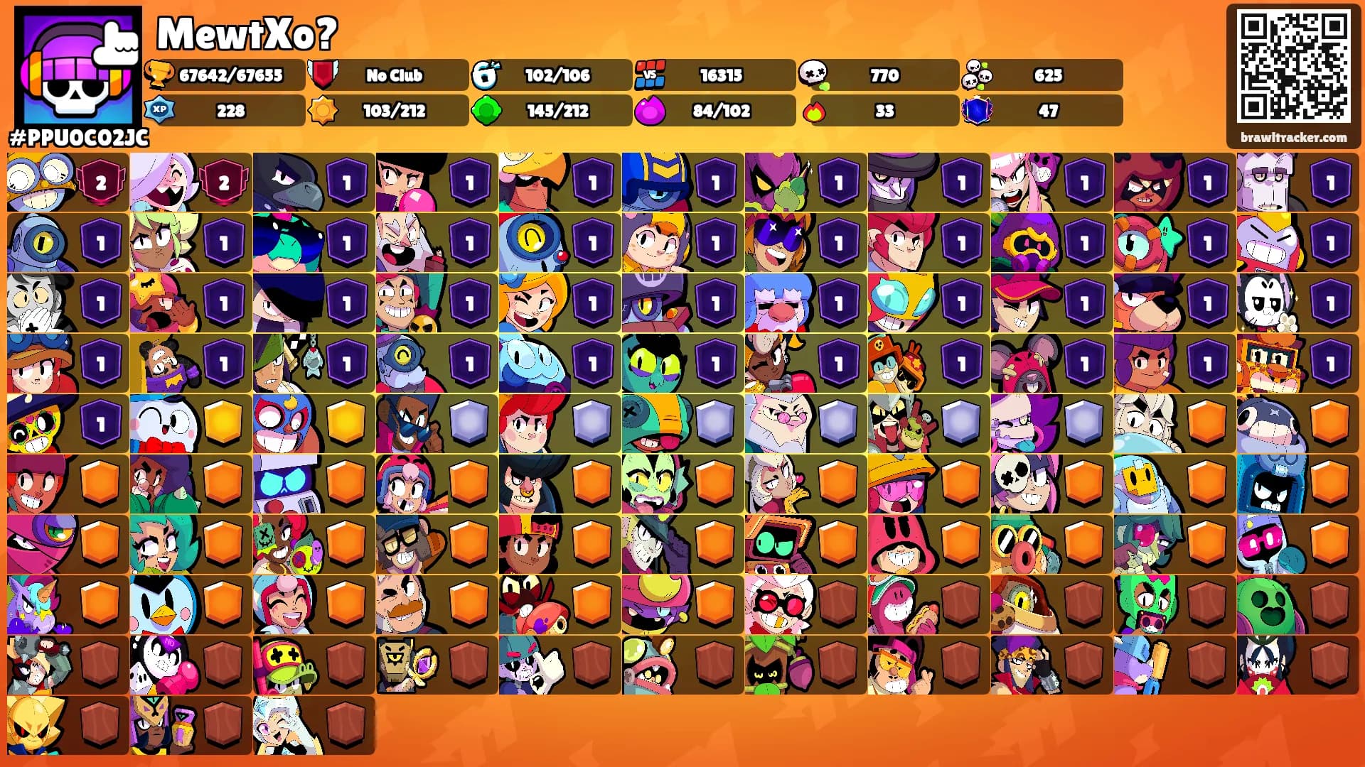 MewtXo?'s Ranks
