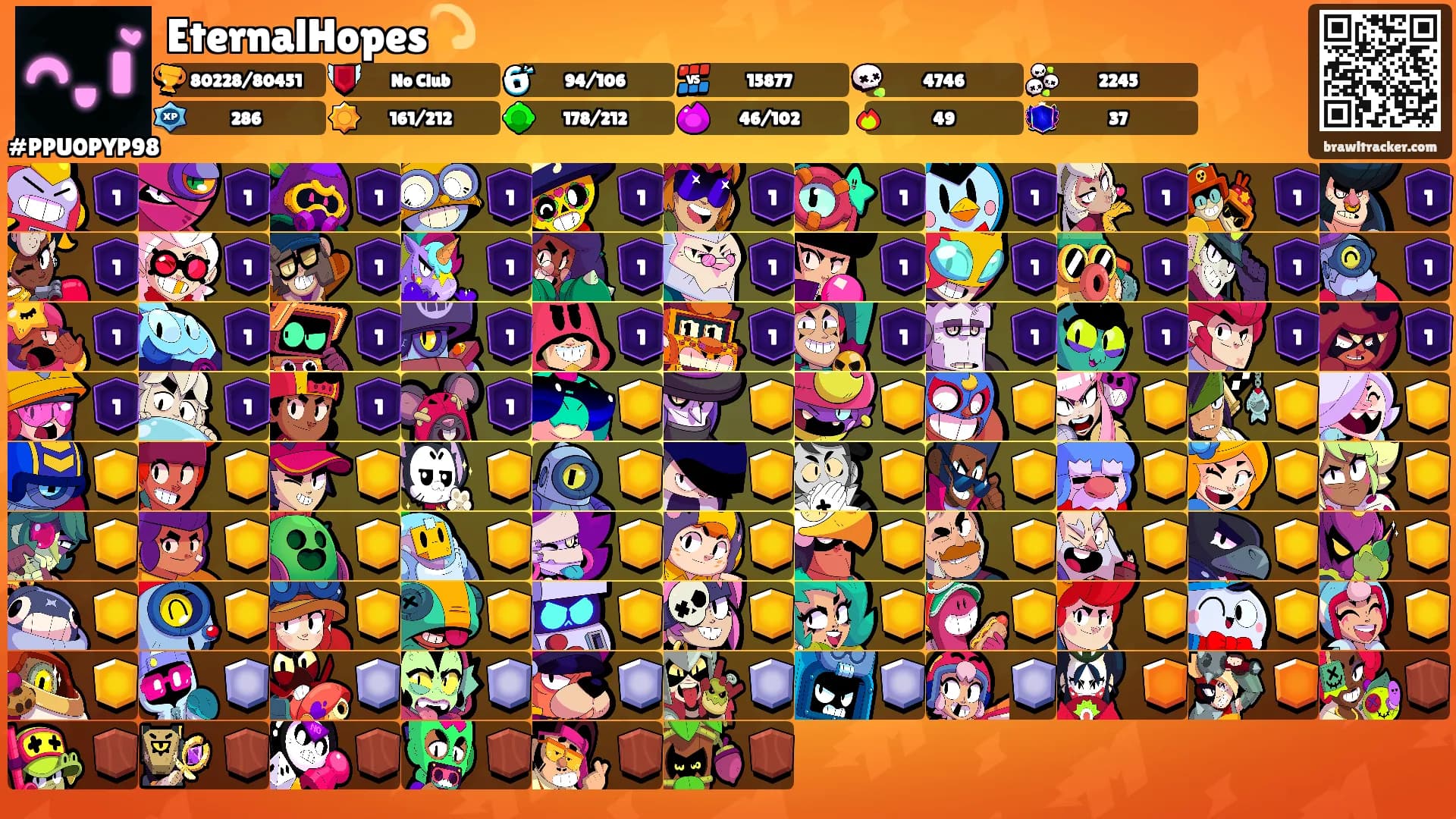 EternalHopes💫's Ranks