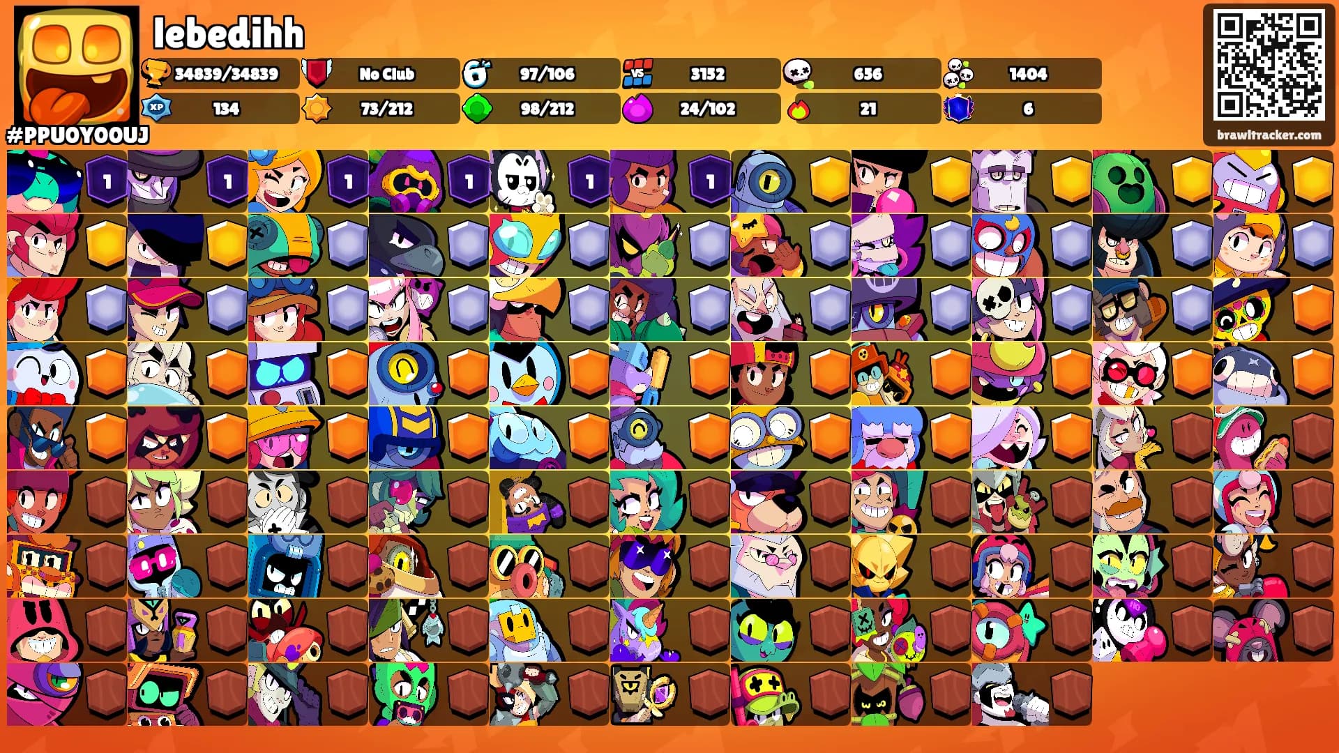 lebedihh's Ranks