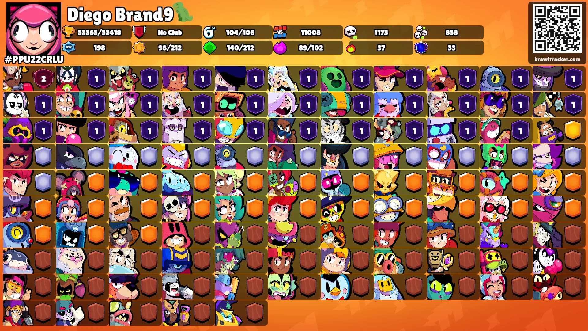 Diego Brand9🦖's Ranks