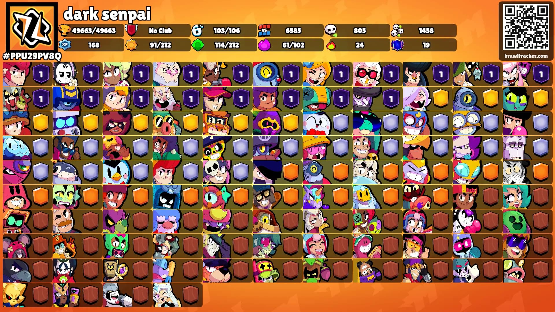 dark senpai's Ranks