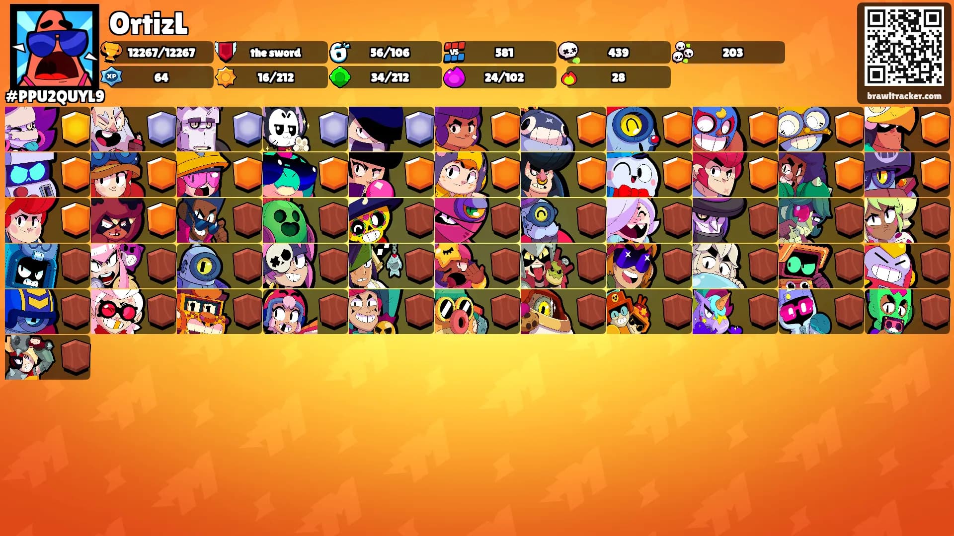 OrtizL's Ranks